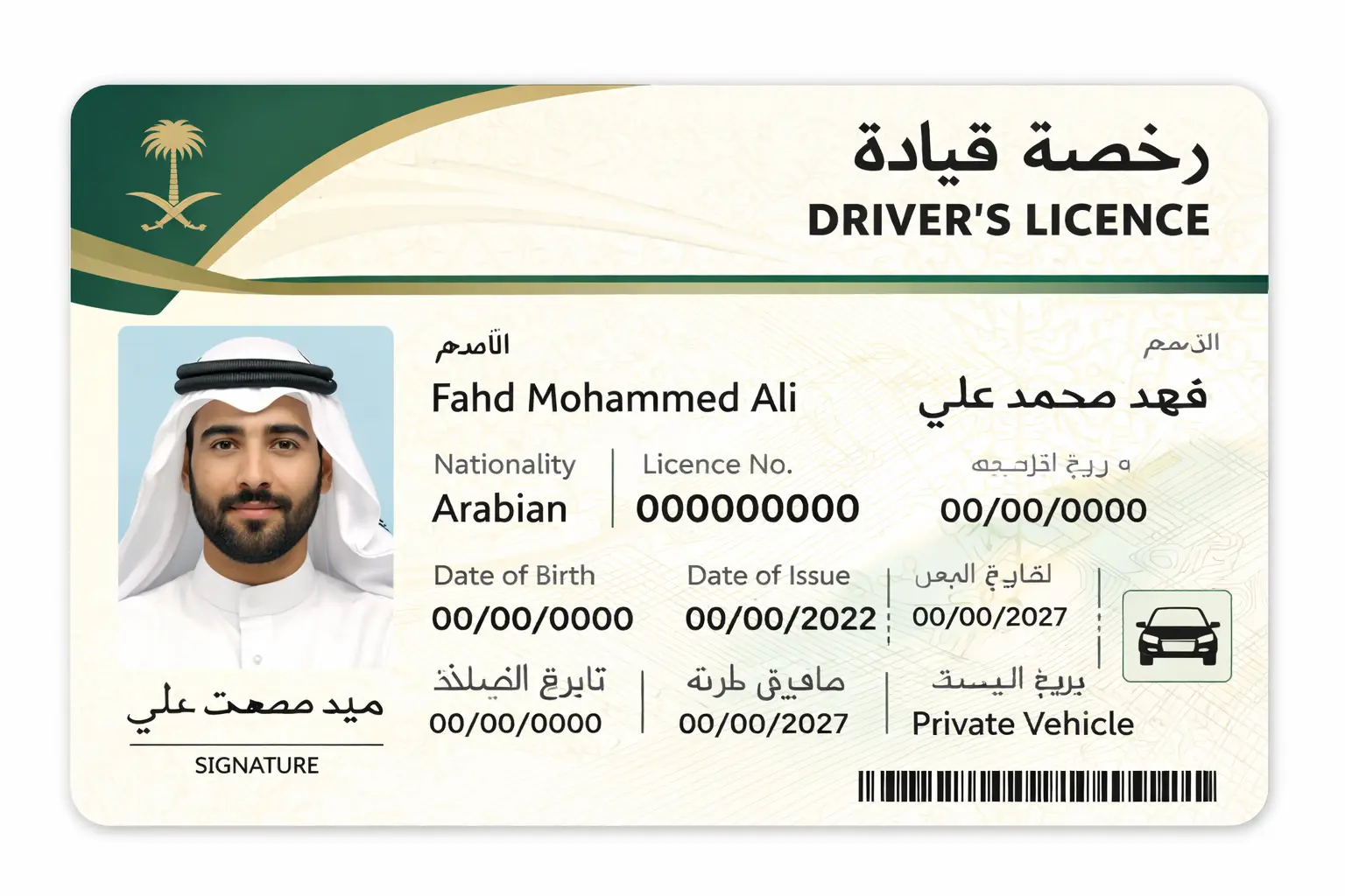 driver’s license translation